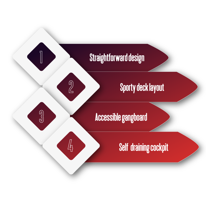 diagramm_18_en