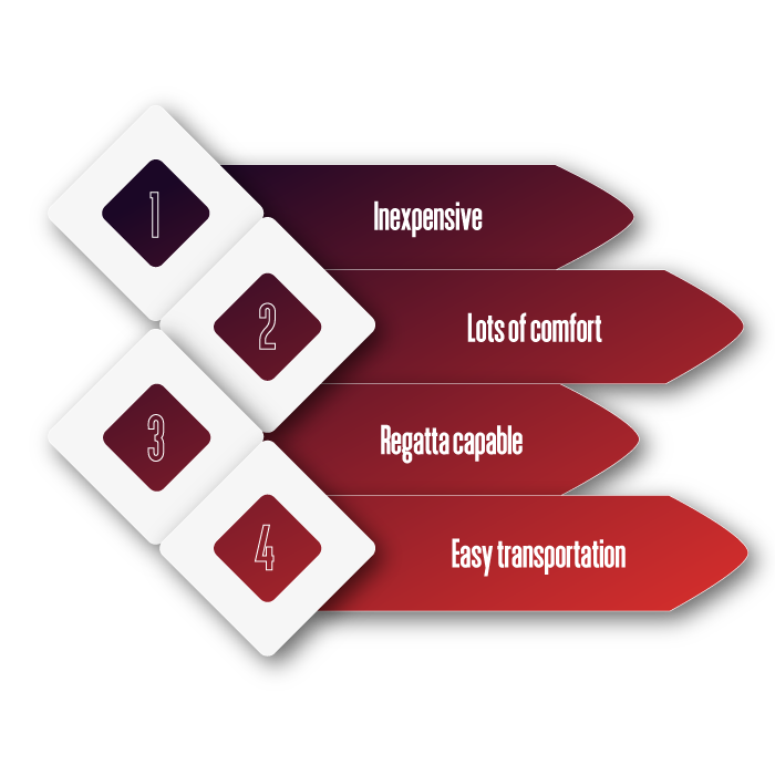 diagramm_20_en